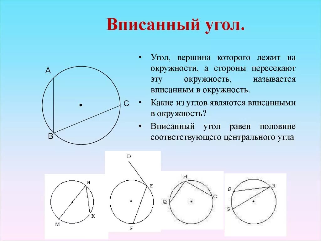 Вписанные углы.. Вписанный угол окружности. Центральный и вписанный угол окружности. Вписанный и описанный угол в окружности.