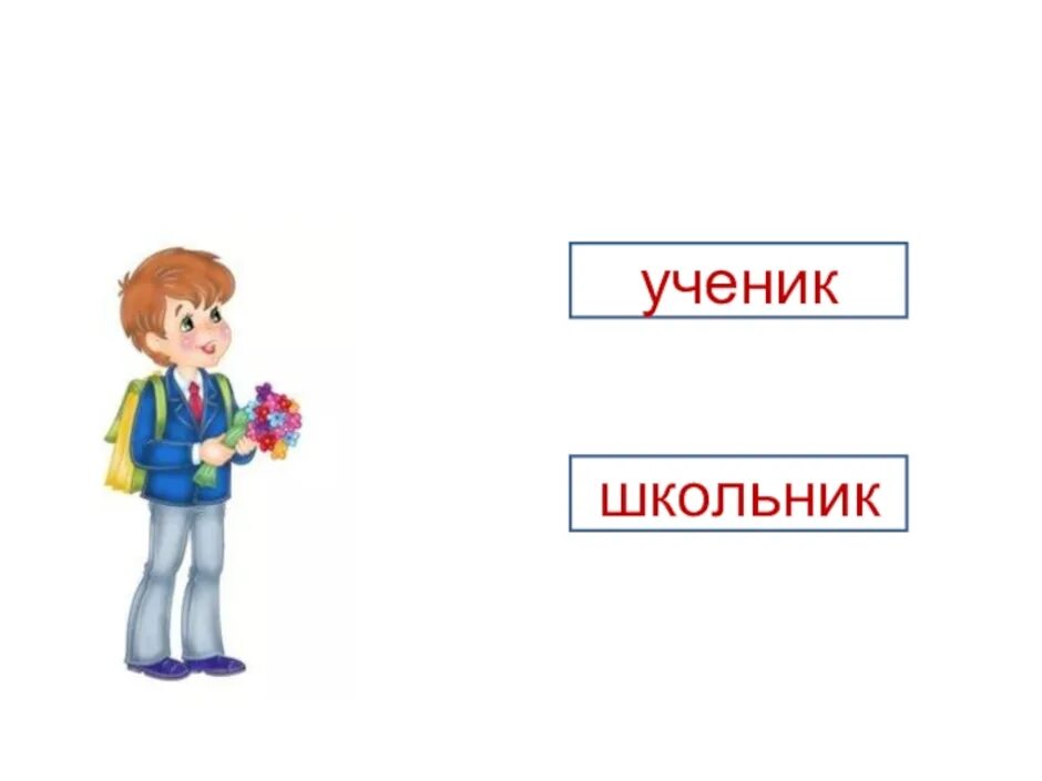 Синонимы в картинках для детей. Рисунок на тему синонимы. Синонимы в картинках для школьников. Синонимы картинки. Подбери к слову рисунок синоним