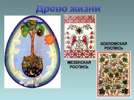 Древо жизни москва