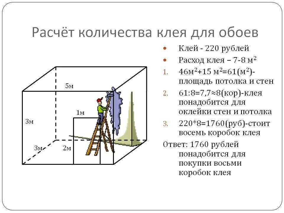 Калькулятор обоев по площади м2. Как посчитать площадь для поклейки обоев. Как посчитать площадь комнаты для поклейки. Как посчитать кв.метр поклейки обоев. Как посчитать квадратные метры для поклейки обоев.