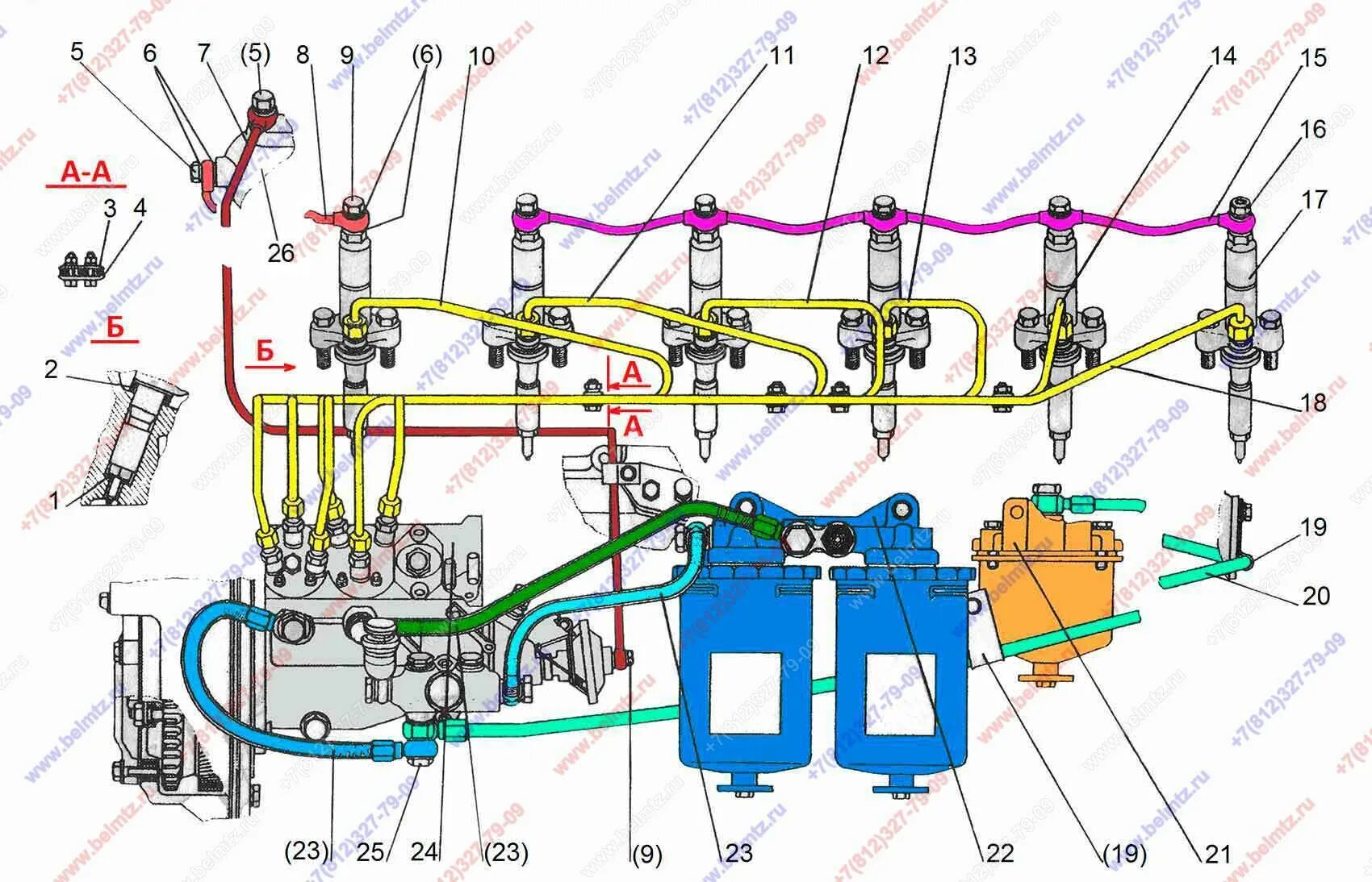 Топливная система МТЗ д260. Топливные трубки форсунок 1221 евро 2 д 260. МТЗ 245 двигатель топливная система. Топливная система МТЗ 245 евро.