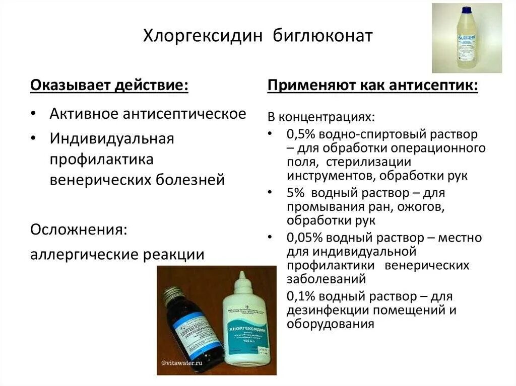 Можно ли обрабатывать открытую рану хлоргексидином