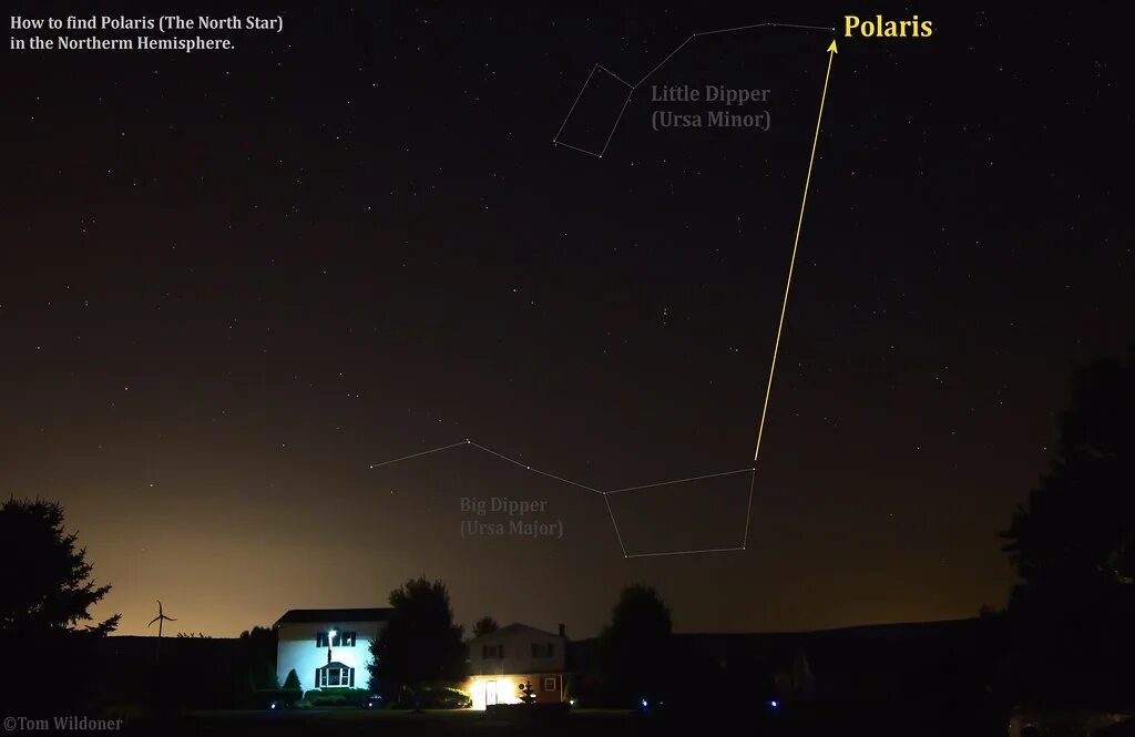 The North Star and Polaris. Polaris звезда. Big Dipper. Big Dipper одноцветный синий цвет. Применение северной звезды