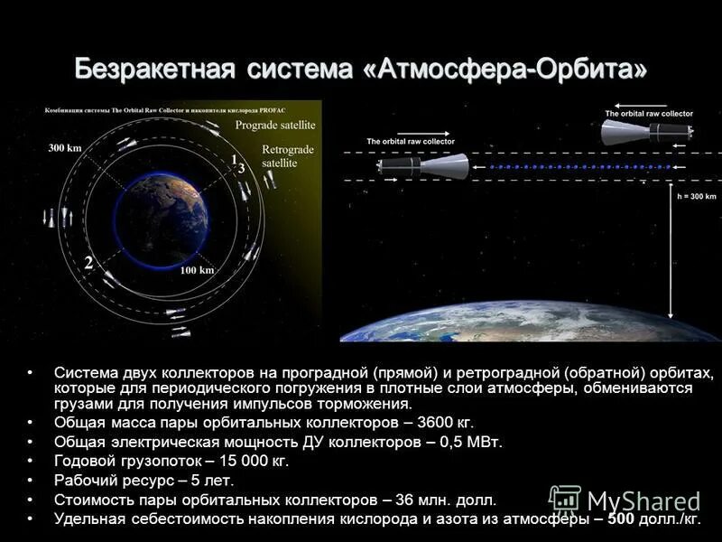 Он обменивается с атмосферой. Он обменивается с атмосферой