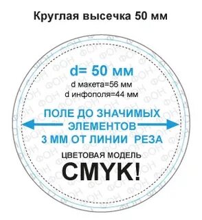 Какая круглая дата