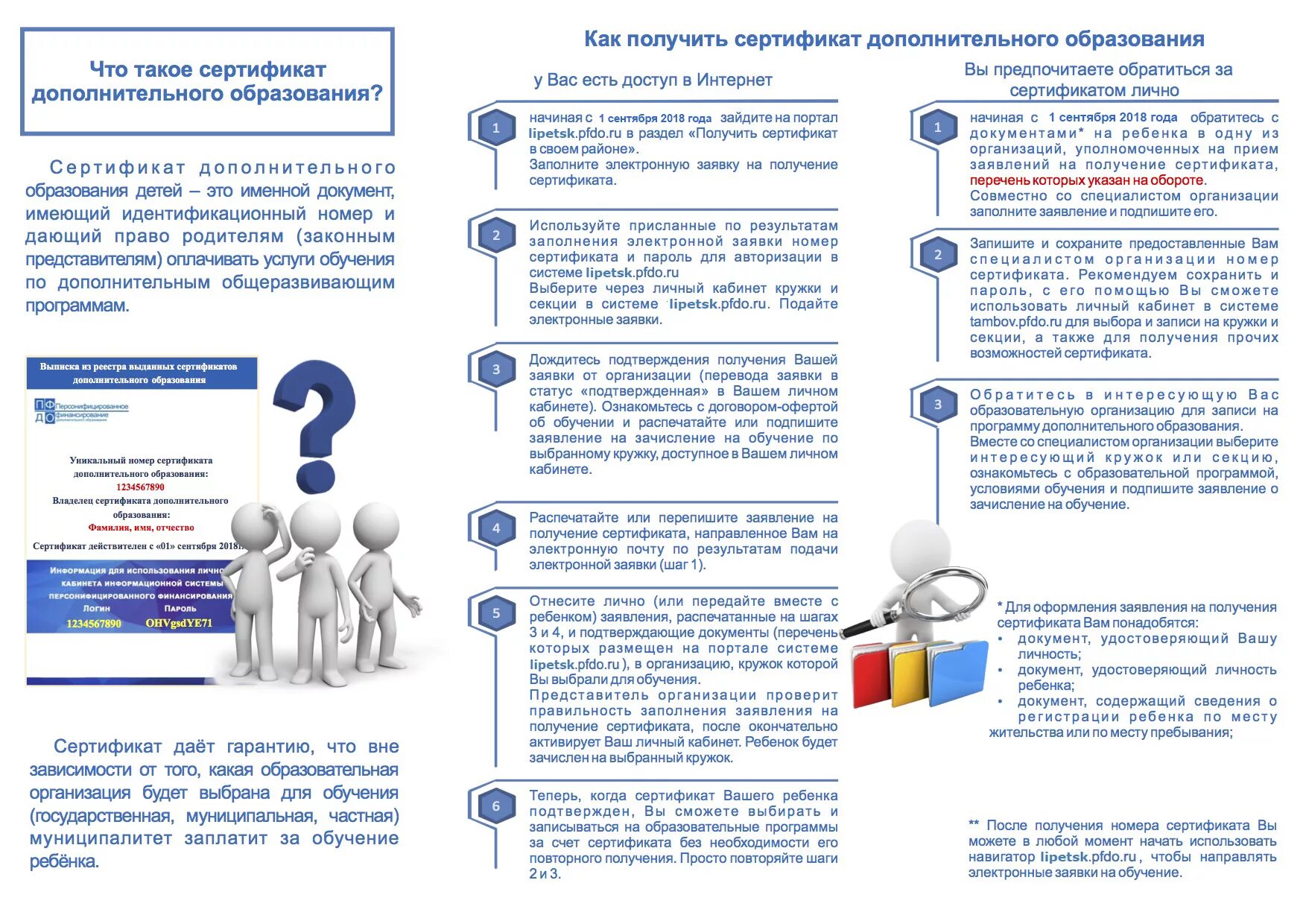 Как получить сертификат вб на 14 февраля. Получить сертификат дополнительного образования. ПФДО памятка. Сертификат на дополнительное образование детей. Заявление на сертификат дополнительного образования.