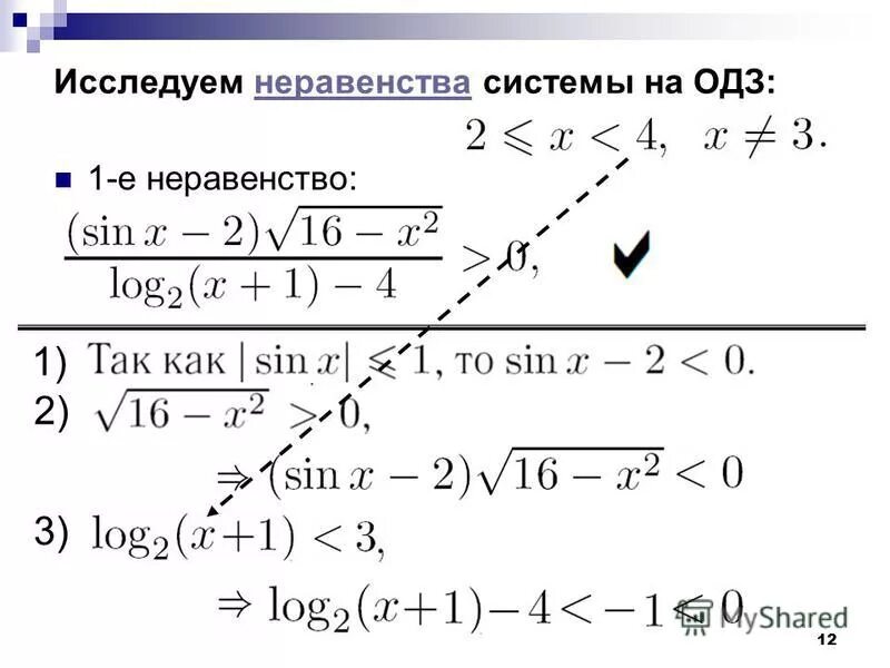 Урок неравенства 9 класс