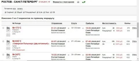 Кострома санкт петербург поезд без пересадок