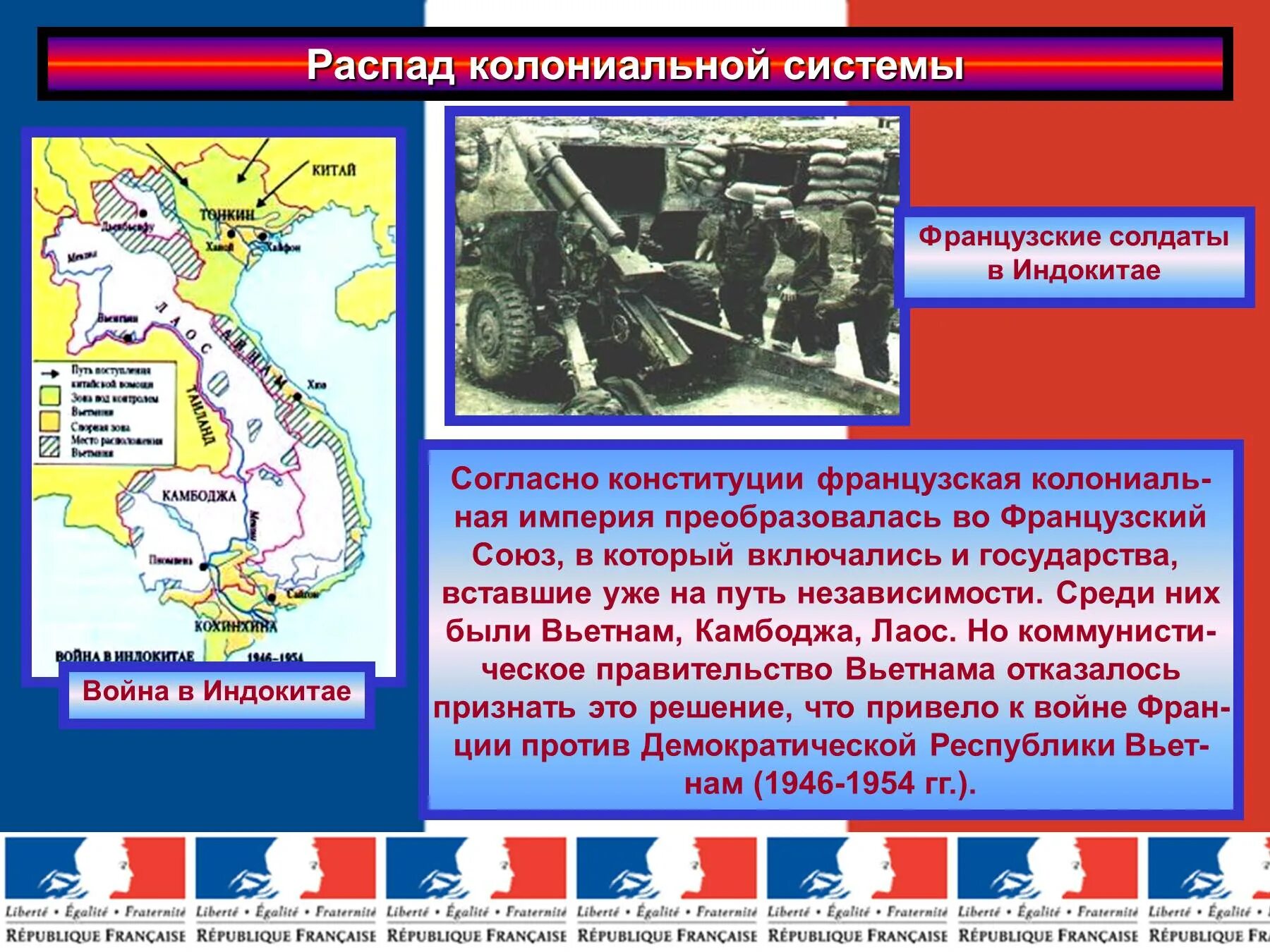 Распад франции. Колониальная система после второй мировой войны. Распад мировой колониальной системы. Причины распада мировой колониальной системы. Причины распада колониальных империй.