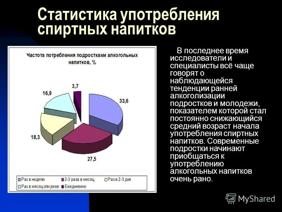 страны по возрасту алкоголя. схема употребления алкоголя подростками. употребление алкоголя несовершеннолетним. употребление спиртосодержащих напитков. детский алкоголизм статистика.