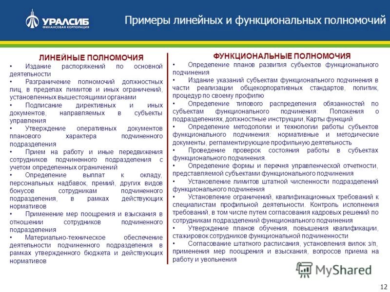 Компетенция наделять полномочиями