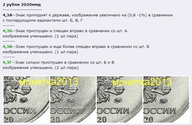 5 рубль 2020 г. 2 Рубля 2020. Разновидности штемпелей 2 рубля 2020. 1 Рубль 2020 года. Рубль 2020г..