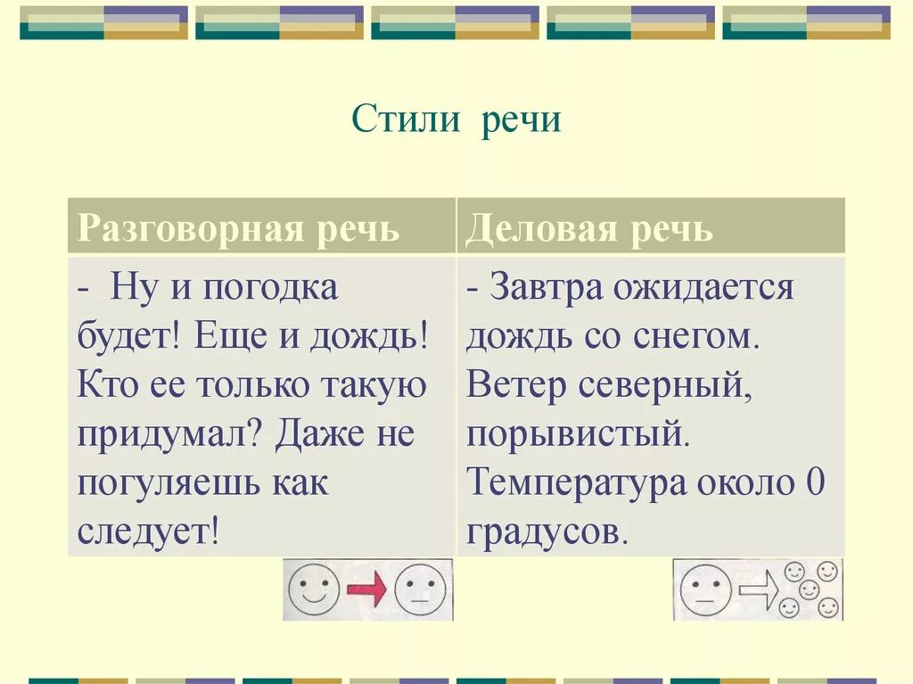 Разговорный текст 5 предложений. Разговорный стиль речи примеры текстов короткие. Разговорный стиль речи текст. Разговорный стиль примеры текстов. Разговорный стиль речи примеры текстов.