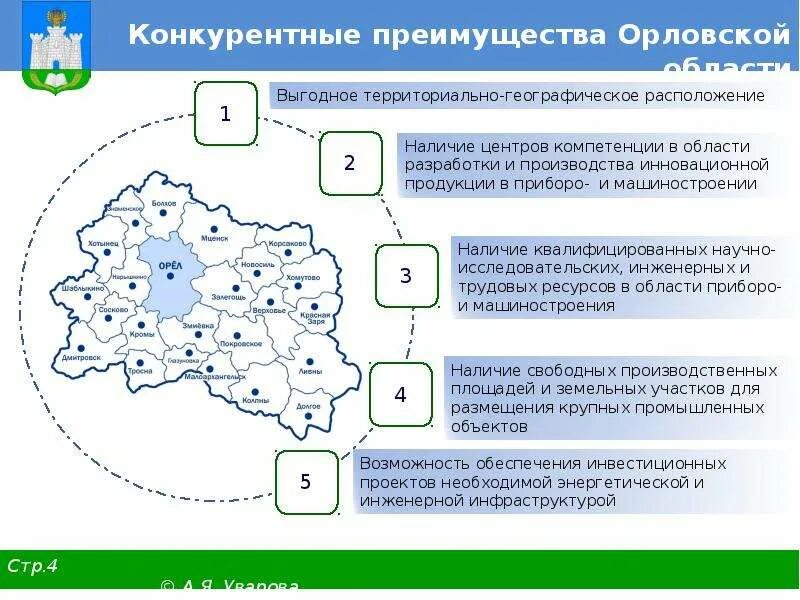 Участие в разделении труда северо западного района. География экономические районы россии. Территориальное размещение стран. Территориально-административное деление россии. Территориально географический.