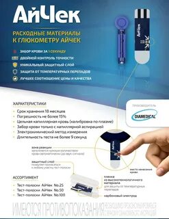 Тест полоски ай