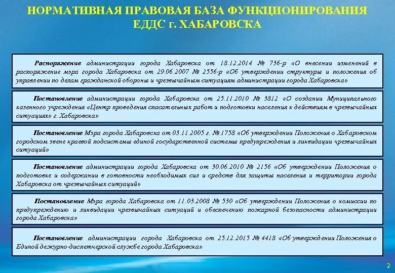 План работы старшего оперативного дежурного ЕДДС. План-задание ЕДДС. ЕДДС функции и задачи. Изучение нормативной базы несения дежурства в ЕДДС. Инструкция оперативного дежурного