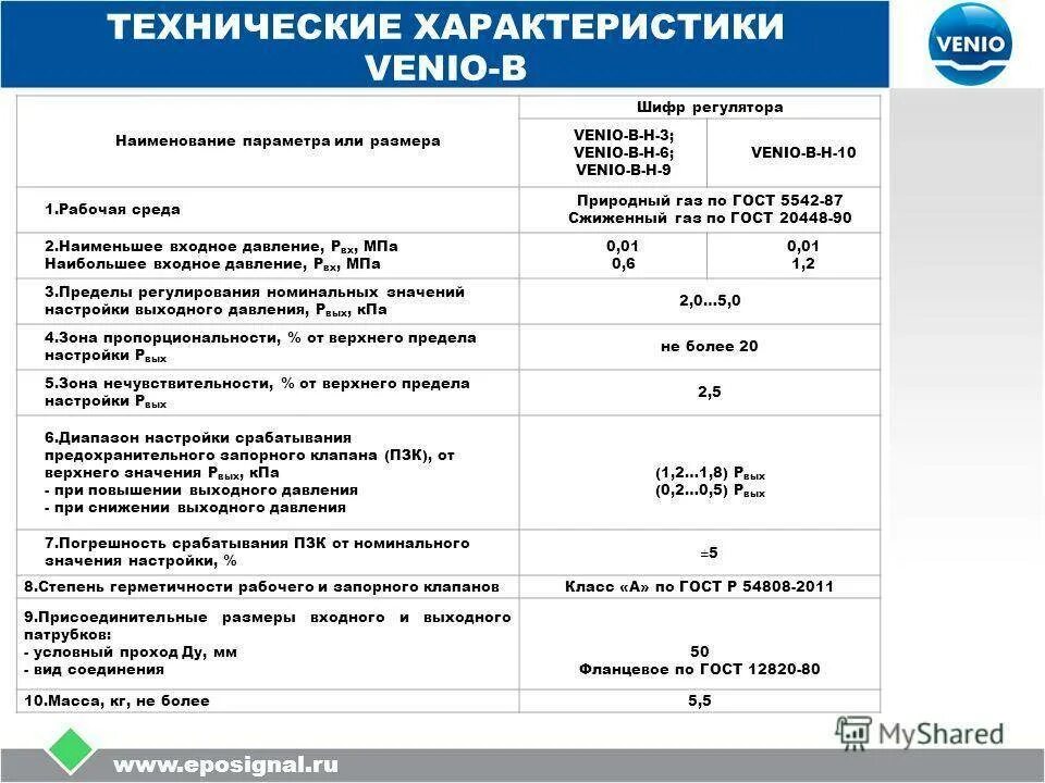 Параметры давления газа. Давление природного газа. Пределы низкого давления газа в газопроводах. Газопровод низкого давления пределы.