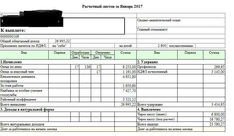 Лист расчетных данных. Расчетный листок заработной платы. Расчетный лист заработной платы расшифровка. Сдельная оплата труда расчетный лист. Расчетный лист о заработной плате.