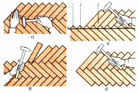 Как укладывать елочкой