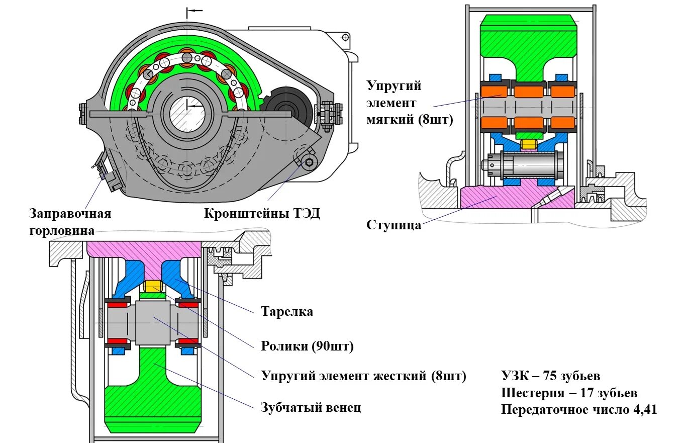 Редуктор электровоза. Тяговый редуктор электровоза. Тяговый редуктор тепловоза 2m62. Крепеж кожуха тягового редуктора тепловоза. Тяговый редуктор 81.740.