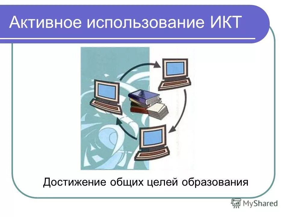 Информационные технологии на уроках английского языка. Повышение икт компетентности педагогов. Достижения икт. Икт-компетентность учителя это. Тактовая частота 4ггц.