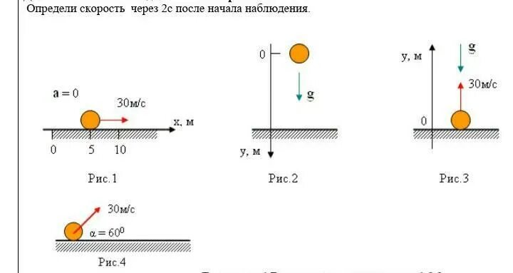 Определите скорость через 2 с. Рисунок определение координаты движущегося тела. После начала движения координаты. Написать уравнение координаты движущегося тела. Через 20 с после начала движения