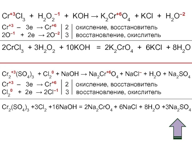 Cr2 so4 3 h2o. Окислитель cr +3 cr+2. k2cro4+koh+cl. восстановитель окислитель 2h2+o2. [cr(h2o)3cl3].