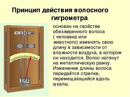 Где установить гигрометр
