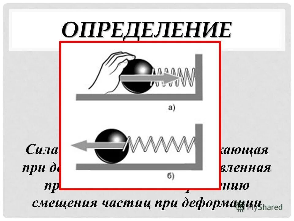 При деформации 2 см. При деформации 2 см