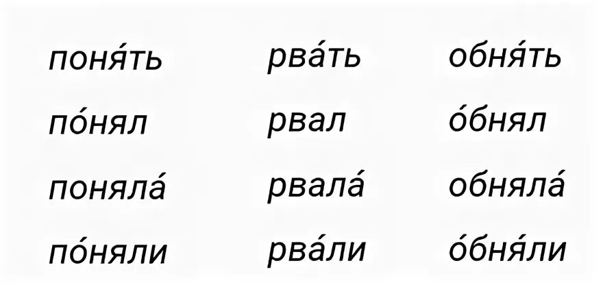 Правильное ударение обнял. Обнял ударение в слове. Обнял ударение в слове на какой слог. Обнявшись ударение в слове.