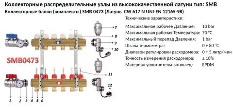 Принцип коллектора