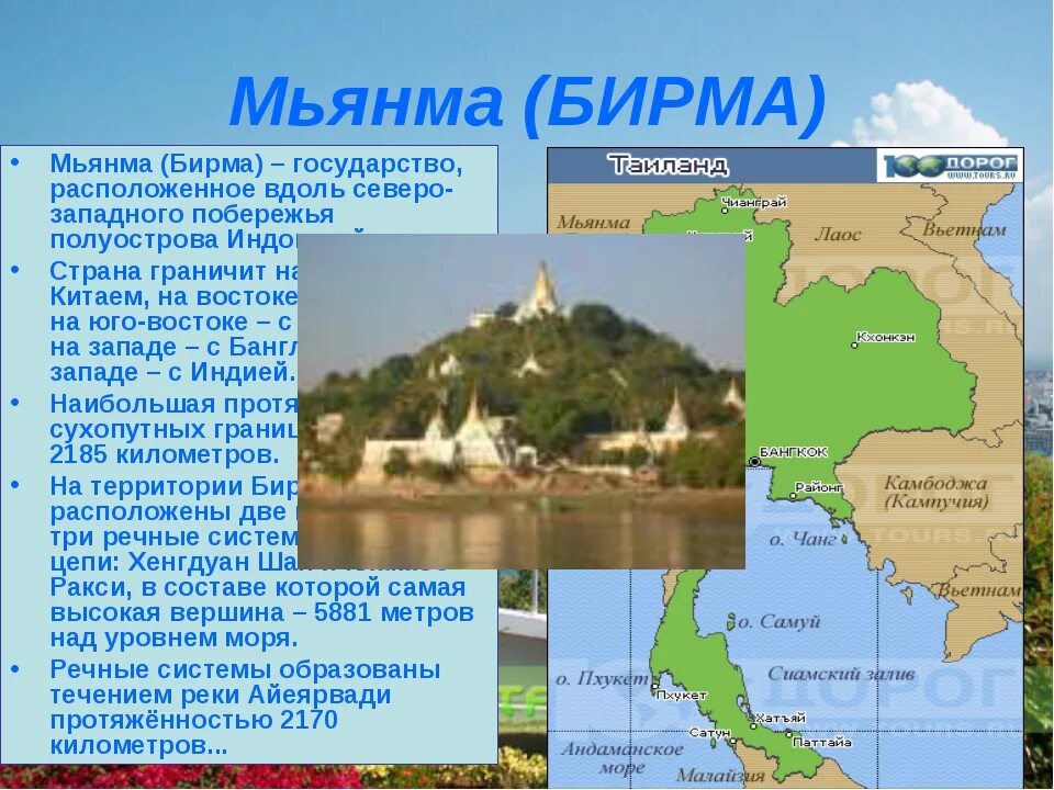 На какой территории располагается столица страны москва. Государство Бирма на карте. Бирма Страна на карте столица. Столица Мьянмы на карте. Мьянма Республика границы.