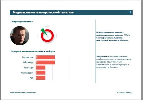 Как стать политиком