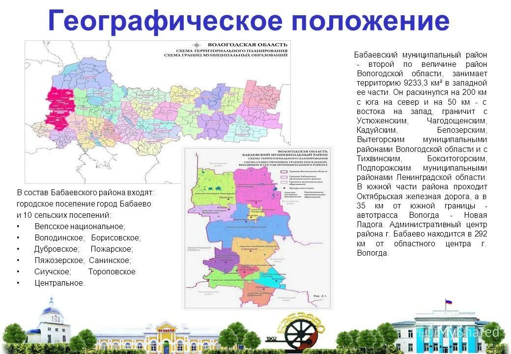 географическое положение городских поселений таблица. различия между городским и сельским поселением. географическое положение городских поселений таблица. сравнение городского и сельского образа жизни. сельское расселение таблица.