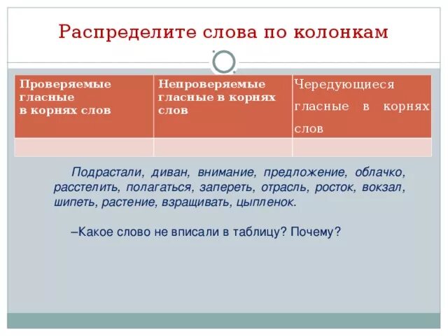 Распредели слова по колонкам. Распределить слова по колонкам. Распредели слова по колонкам в таблице. Чередование к слову облако.