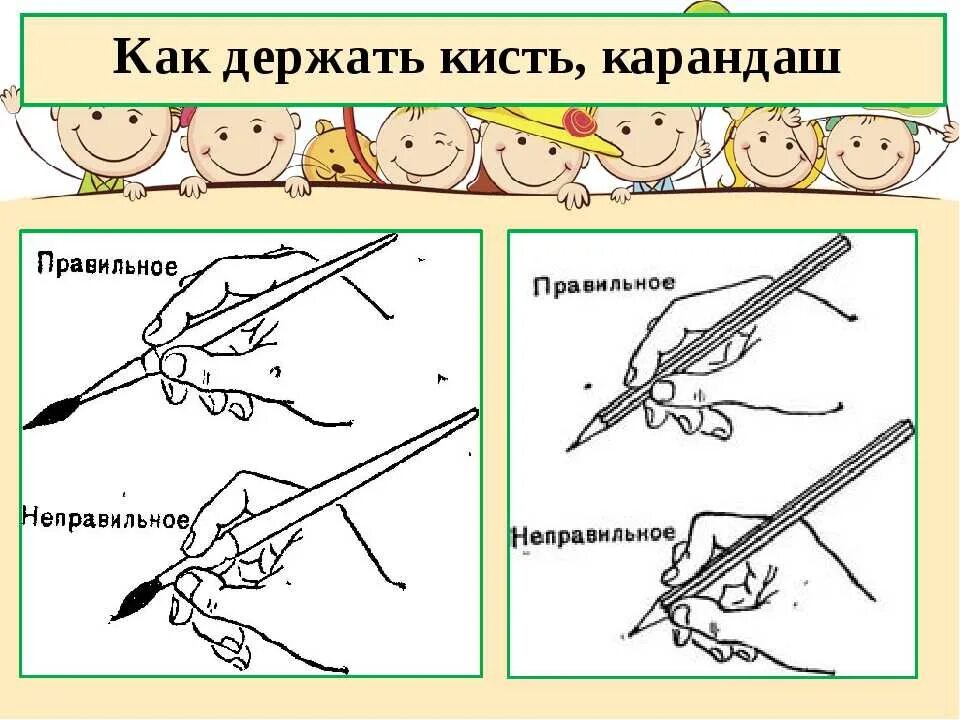Как правильно держать карандаш. Как правильно держать кисточку. Правила рисования кистью. Какбержать кисть. Как правильно держать кисть.