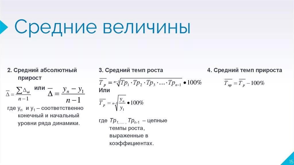 Какие бывают средние