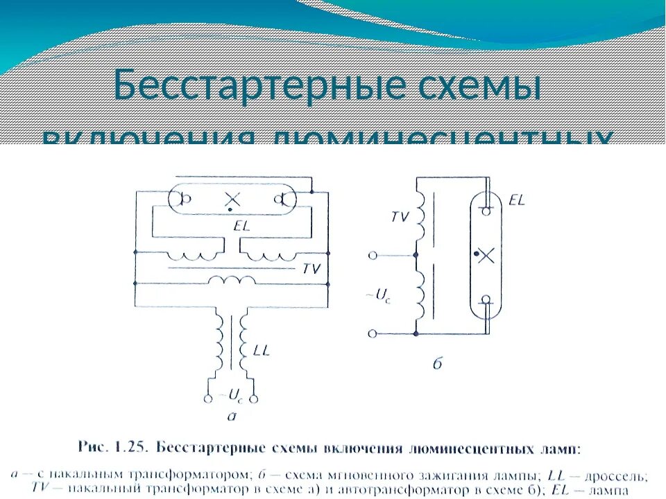 Схема люминесцентного светильника. Схема бесстартерного включения люминесцентной лампы. стартерная схема включения люминесцентных ламп. бесстартëрная схема включения люминесцентных ламп. схема мгновенного зажигания люминесцентной лампы.