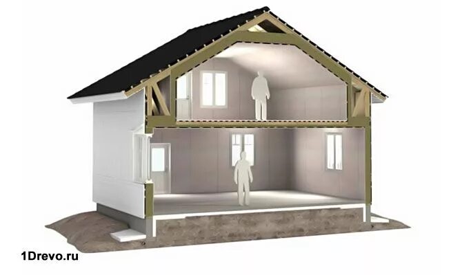 Проекты крыш под мансарду Medeek Design Inc. Truss Gallery Roof truss design, Attic truss, Attic renovat