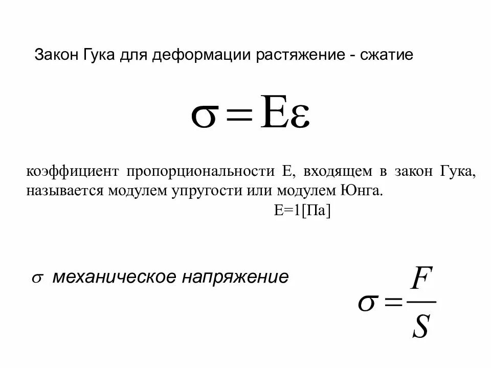 Механическое напряжение через модуль Юнга. Закон Гука для деформации растяжения сжатия. Формула Гука при растяжении и сжатии. Модуль упругости Юнга формула.