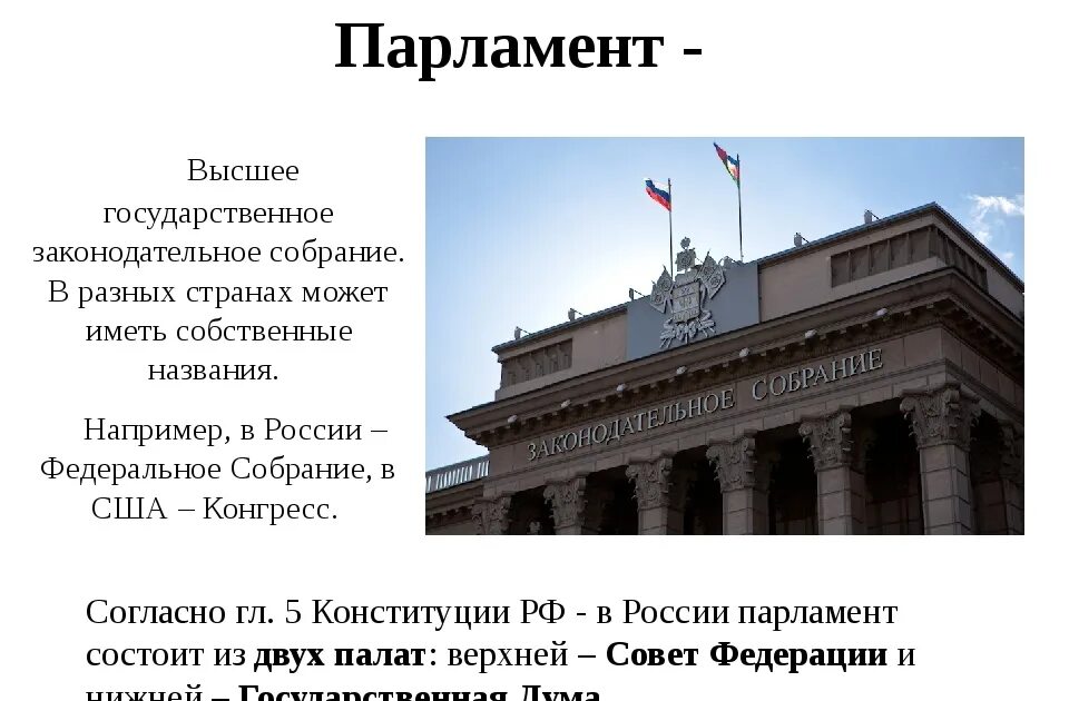 Высший законодательный орган государства. Парламент. Парламент для презентации. Понятие парламента РФ. Парламент термин.