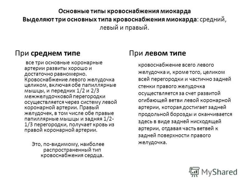 Тип кровоснабжения миокарда. Типы кровоснабжения миокарда. Коронарное кровообращение схема. Артериальные сосуды кровоснабжающие миокард:. Типы кровоснабжения.