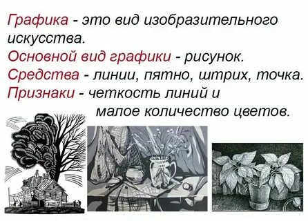 Что такое графика 5 класс русский язык