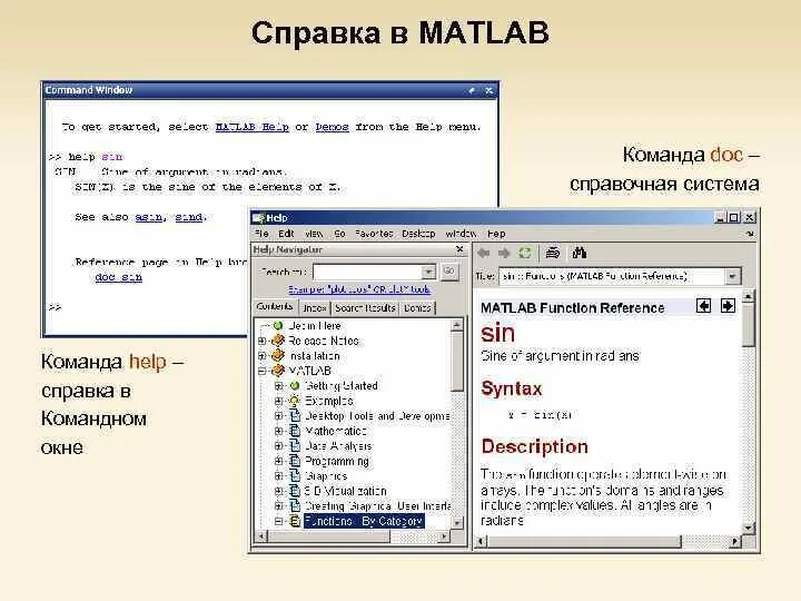 Matlab команда. Команды matlab. matlab основные команды. команда if matlab. команда help матлаб.