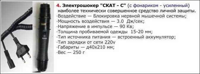 Сколько заряжать электрошокер. Электрошокер Police 25000w зарядка. Электрошокер Police 25000w мощность зарядки. Электрошокер парализатор Эшу-300. Электрошокер фонарик 220 вольт.