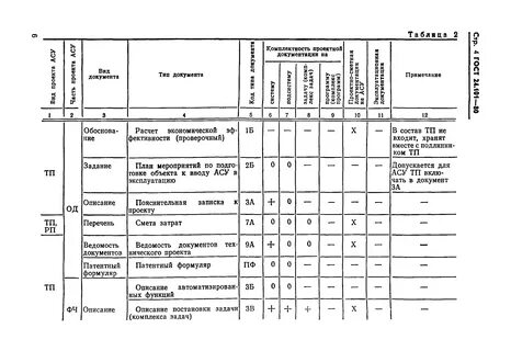 Образец технической документации