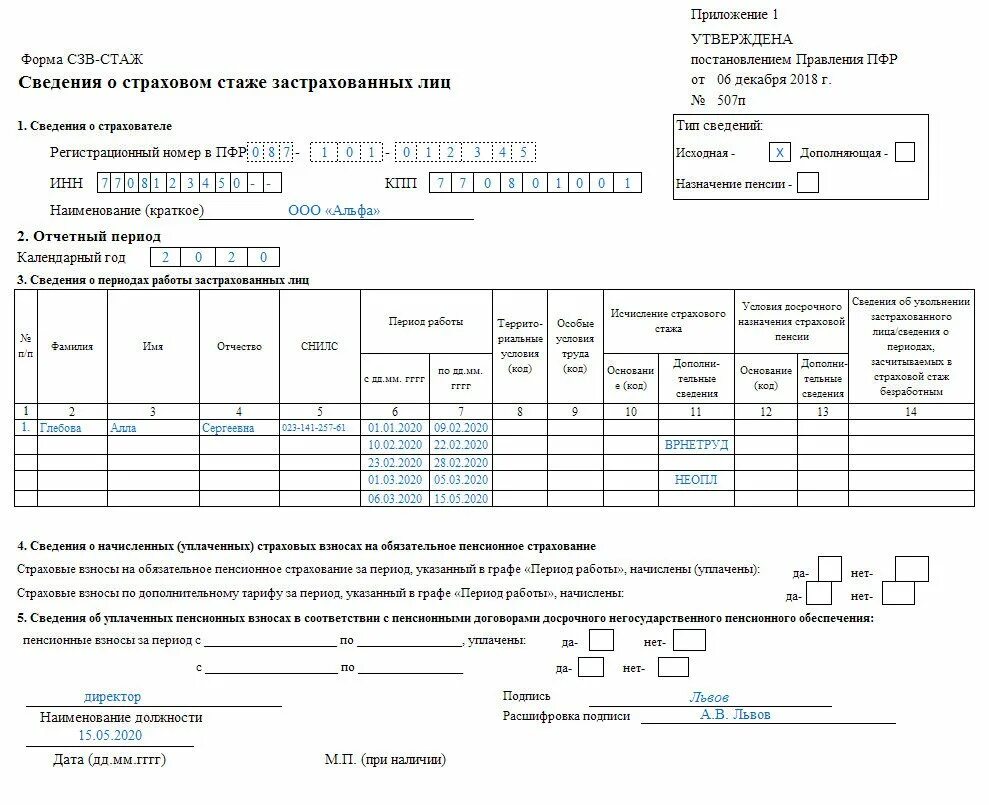 Нужно ли сдавать сзв стаж 2024