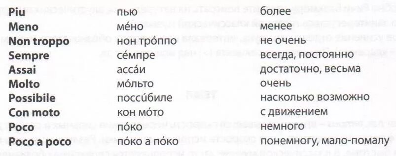 Термины в Музыке. Темпы в Музыке термины. Обозначение темпа в Музыке. Итальянские обозначения темпов в Музыке.