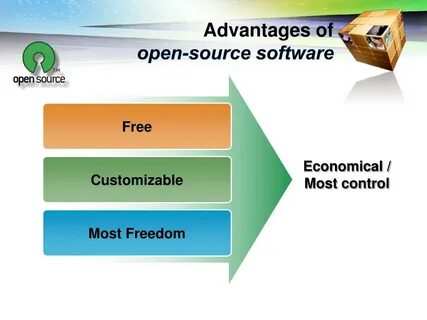 Open resource