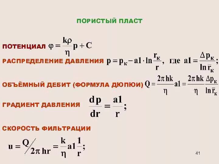 Градиент формула. Градиент давления формула дюпюи. градиент давления формула. градиент пластового давления формула. расчет градиента давления.